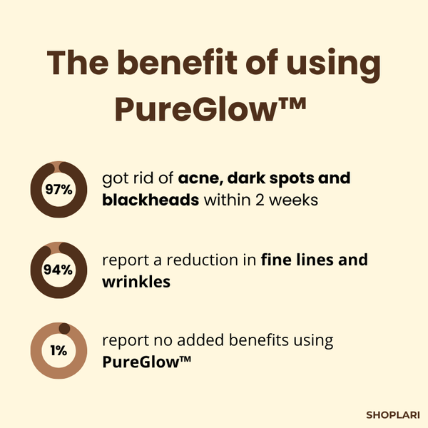 PureGlow™ TeaTherapy Soothing Skin Relief in just Few Weeks