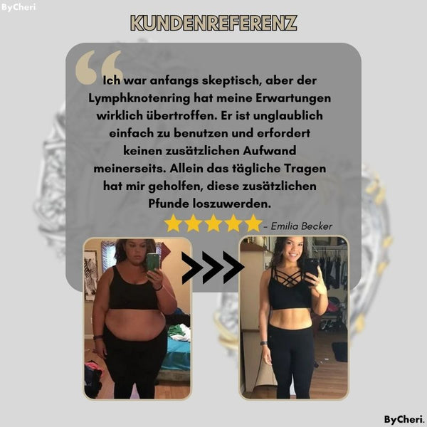 LymphWave™ Pack Stubborn Fat With Lymphatic Stimulation