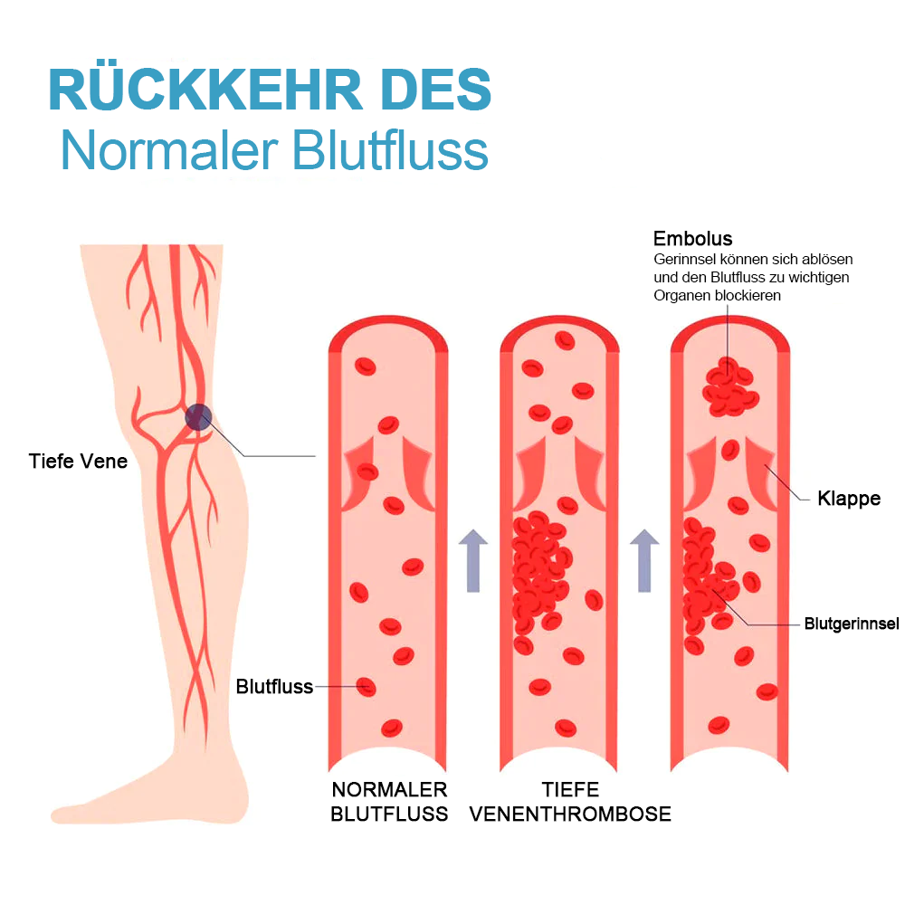 1+2 Free | FormSocks™ -  Compression socks with tourmaline-ion technology