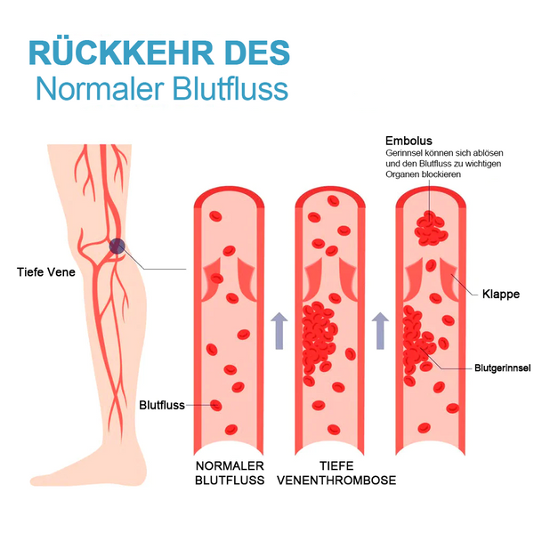 1+2 Free | FormSocks™ -  Compression socks with tourmaline-ion technology