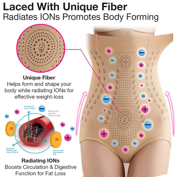BodyBalance™ Detox Bodysuit - Restore harmony to your body