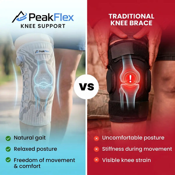 Kneeluxe™ – Premium knee brace for stable, everyday comfort