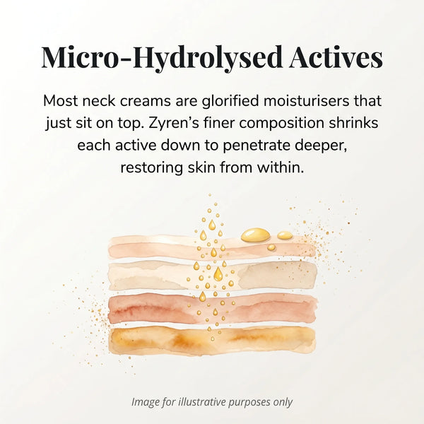 SkinSculpt™ Neck Firming Cream For Youthful Looking Beauty