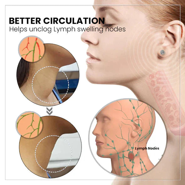 Acurani™ – Magnetology Lymphvity Germanium Armband für Gesundheit und Wohlbefinden [1 + 1 Gratis]