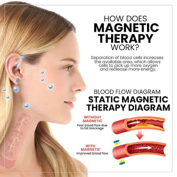 Acurani™ – Magnetology Lymphvity Germanium Armband für Gesundheit und Wohlbefinden [1 + 1 Gratis]