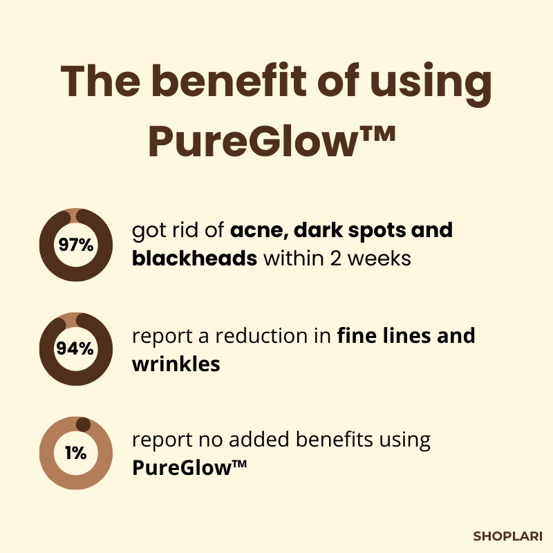 PureGlow™ – Tiefenreinigung der Poren, antioxidative Pflege, PureGlow Black Tea Maske [50% Rabatt]