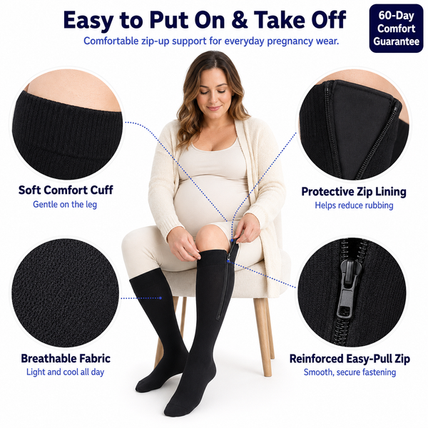 MamaLuxe™ – Comfortable compression socks for pregnancy and easy use