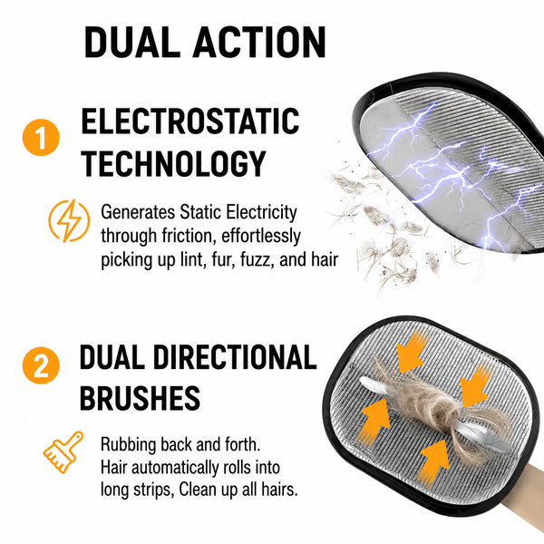 PawGroom™ – 2-in-1 Grooming Glove for Dogs & Cats
