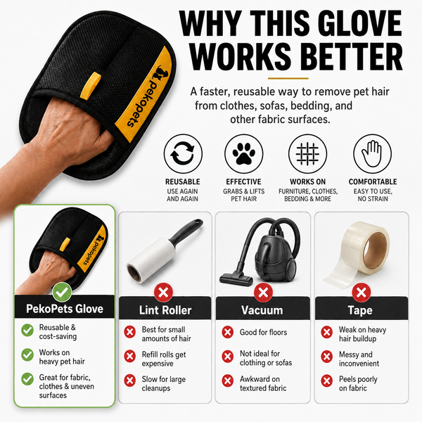 PawGroom™ – 2-in-1 Grooming Glove for Dogs & Cats