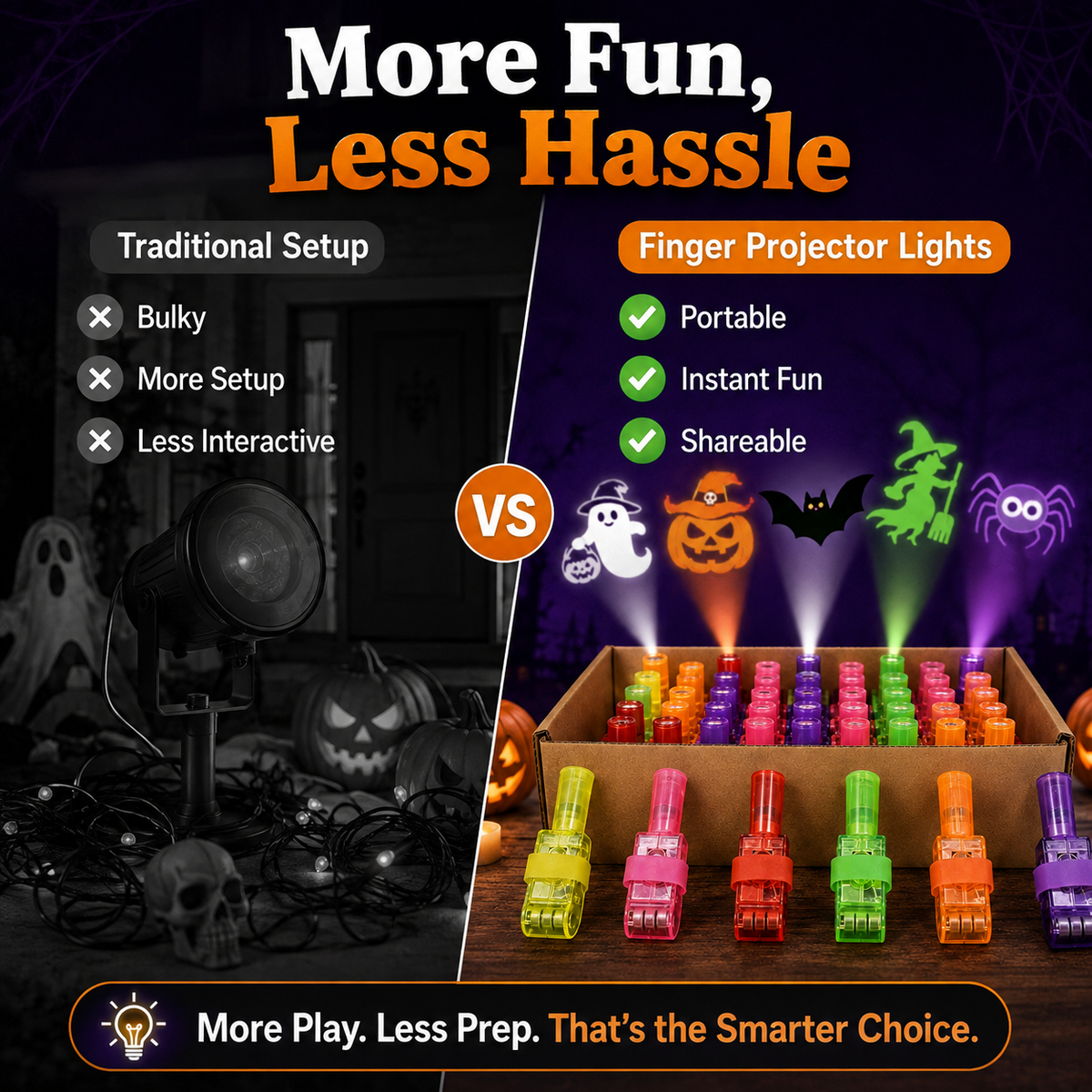 SpookyBeam™ Halloween Finger Projector | Mini Projections for Spooky Party Fun