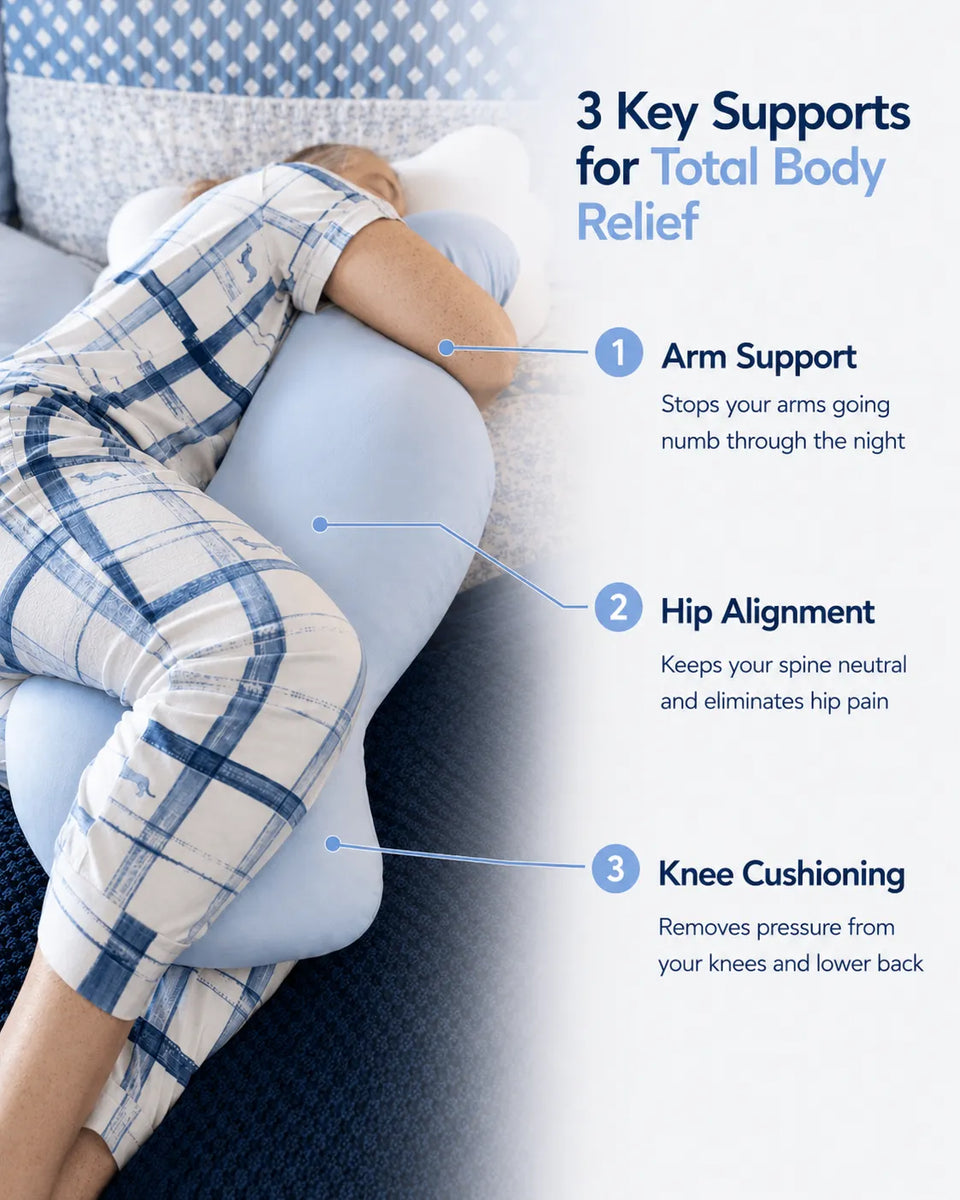 Body Align Pillow for Restful Nights and Better Alignment