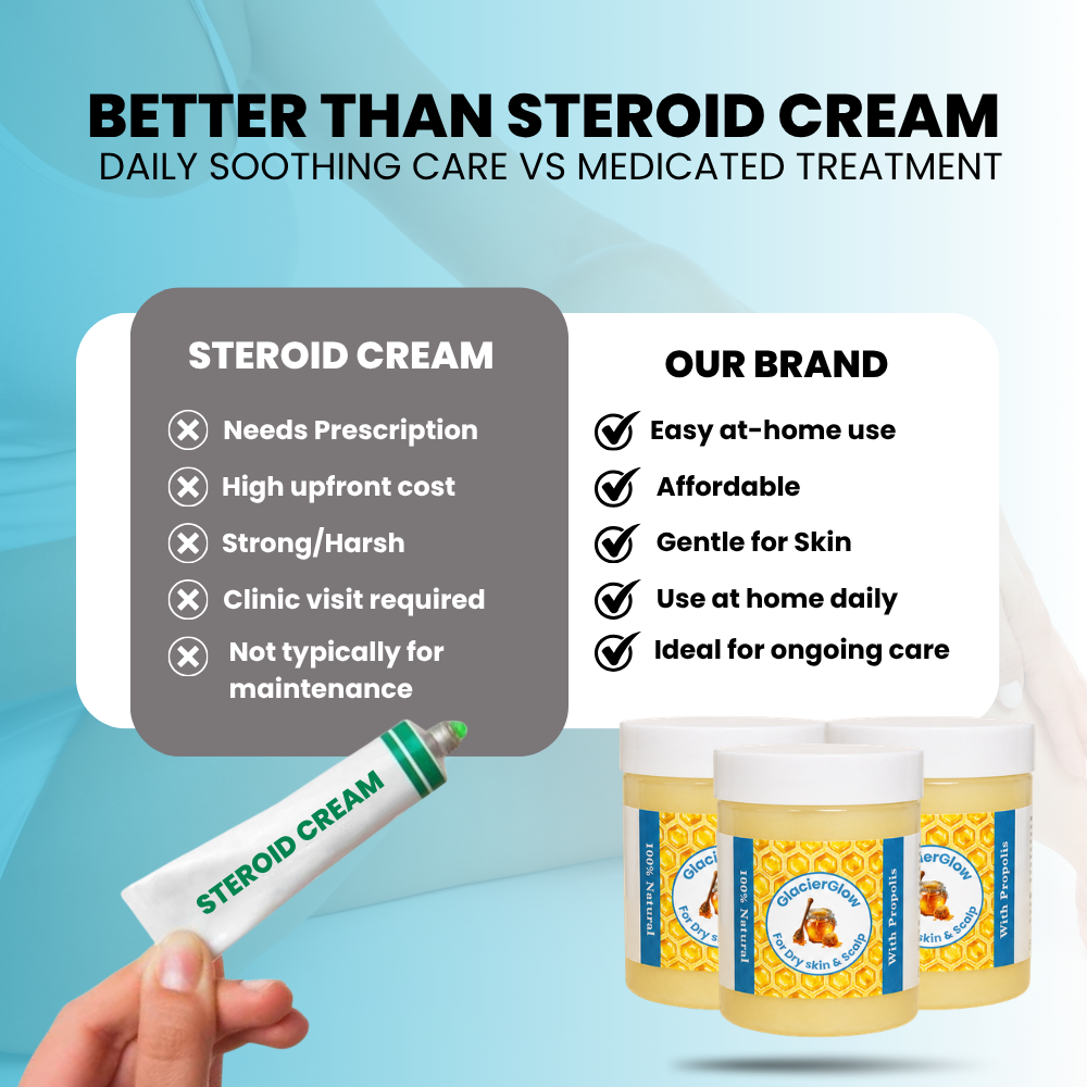 DermaFrost™ – Soothing Balm for Dry, Sensitive & Irritated Skin