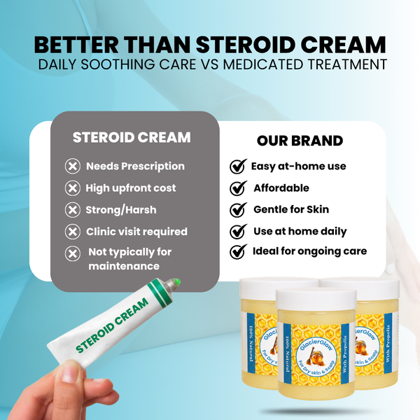 DermaFrost™ – Soothing Balm for Dry, Sensitive & Irritated Skin