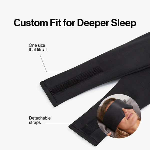 Deep Sleep Mask