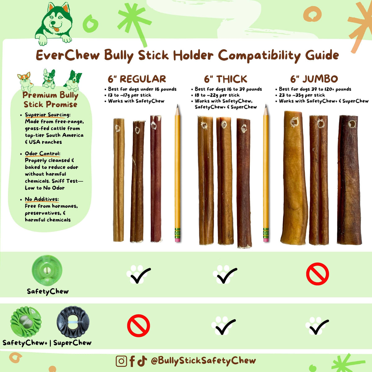 ChewLock™ – Small Dog Bully Stick Holder & Natural Chew Starter Pack