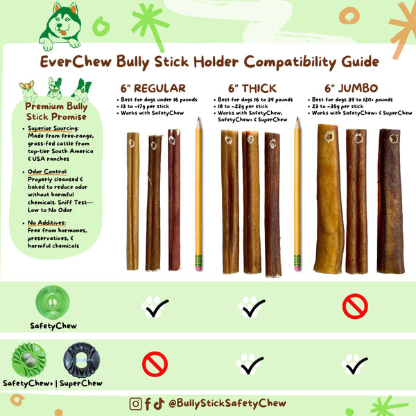 ChewLock™ – Small Dog Bully Stick Holder & Natural Chew Starter Pack
