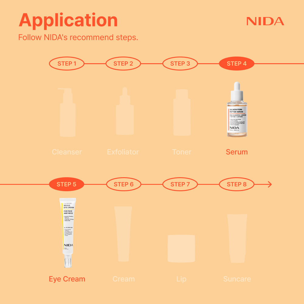 Face Refresh™ Bundle Restores Radiant Youthful Looking Skin