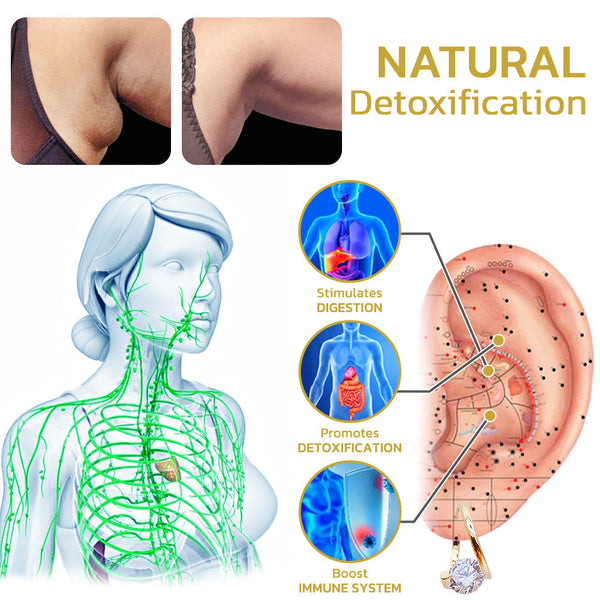 Histone Lymphatic MagneTherapy Germanium Earrings