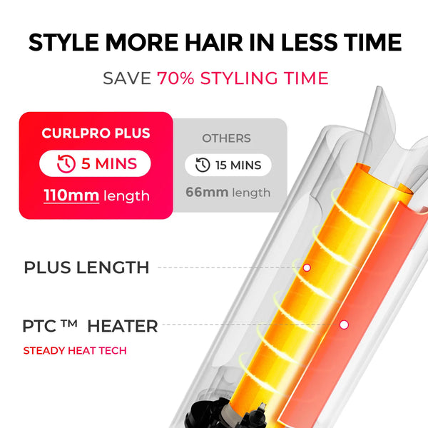 CurlSense™ Auto Curler with Intelligent Tangle-Free Release