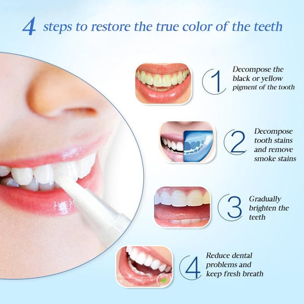 【🔥 Buy 1 Get 1 Free】 Teeth Whitening Pen