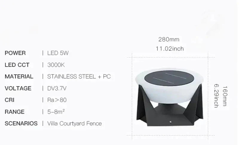 Landlights (outdoor solar)