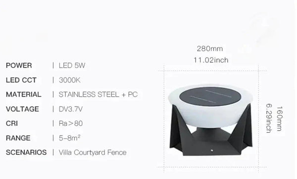 Landlights (outdoor solar)