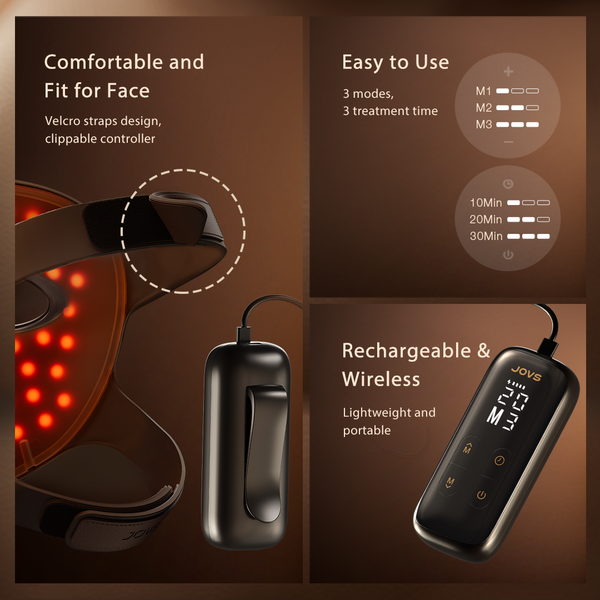 JOVS 4D Laser Light Therapy Mask