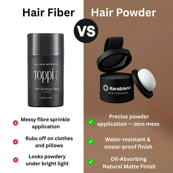 Buy 1, Get 1 FREE | Kerablend™ Mineral Hair Thickening | Instantly fuller hair in 60 seconds