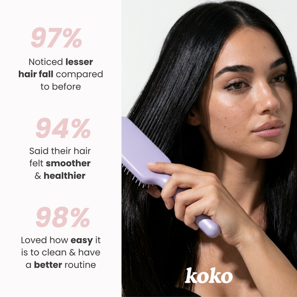 Koko Self Cleaning Hair Brush