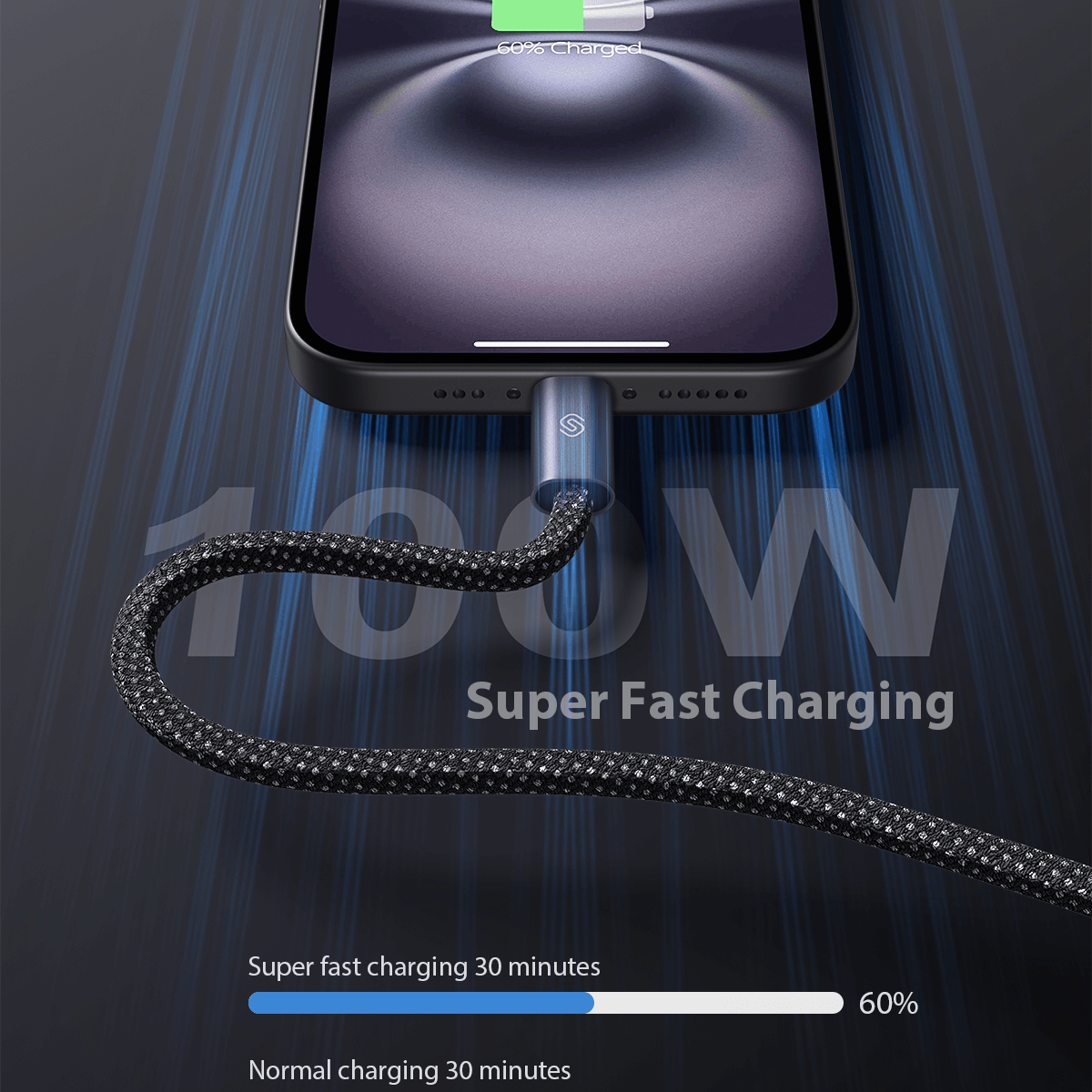 MagCable | Magnetic Anti-tangle Cable