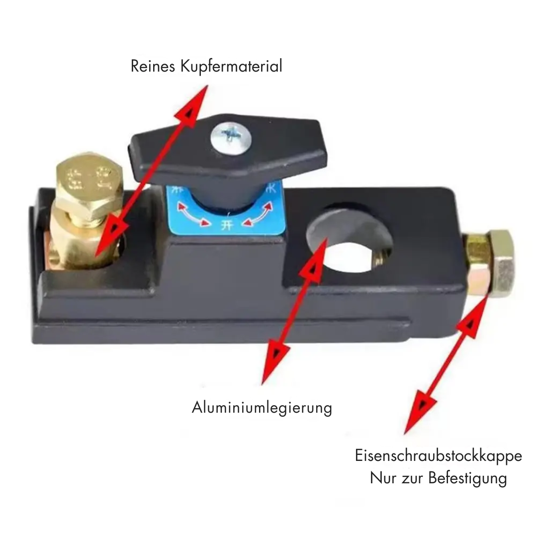 EnergySwitch™ Instant Vehicle Power Control