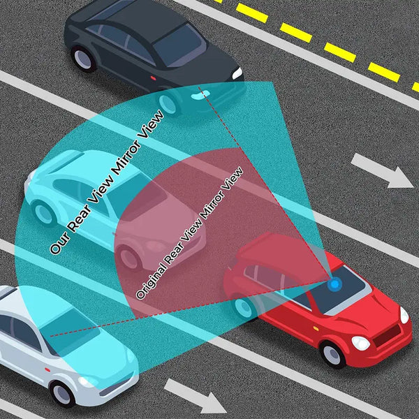LifeSight™  - Panoramic Anti-Glare Rearview Mirror