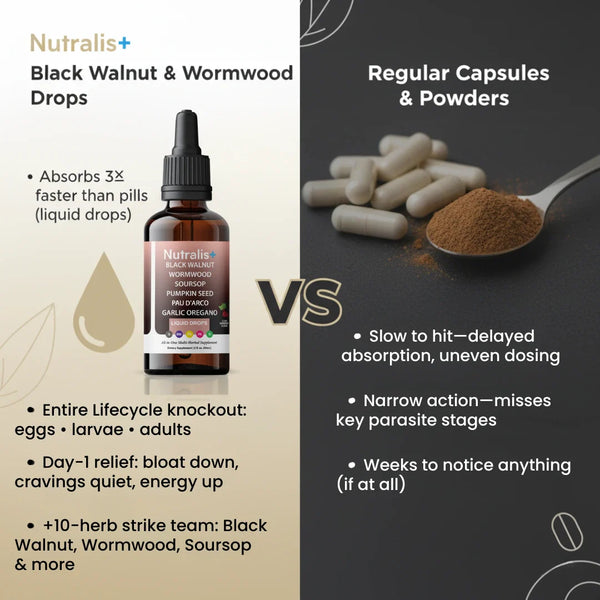 Black Walnut Wormwood Parasite Cleanse