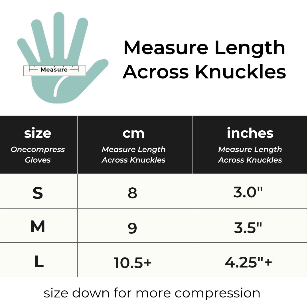 Premium Onecompress™ Gloves Reduce Stiffness for Better Hand Movement