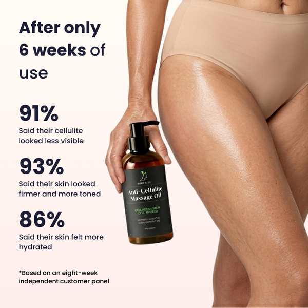 GlowMotion™ Massage Oil Supports Smoother Skin Every Day
