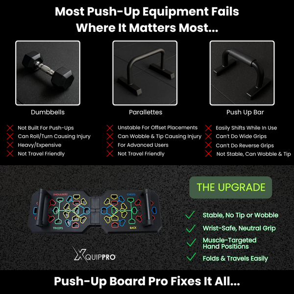 XQUIPPRO Board V2