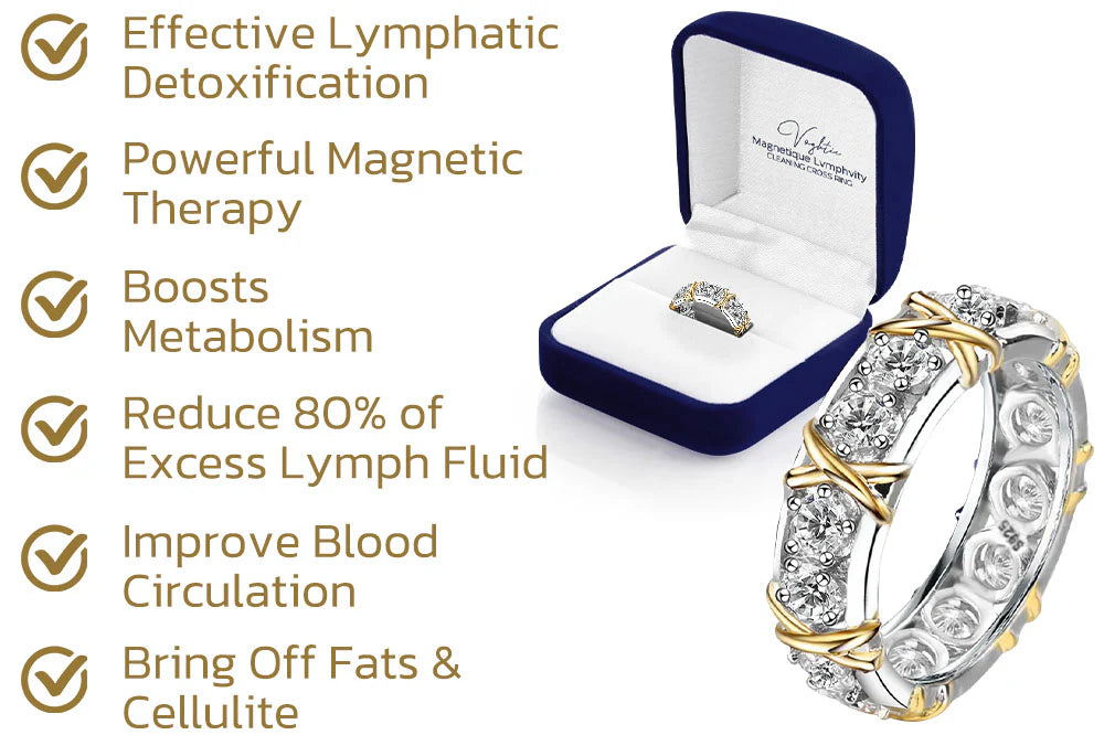 (50% OFF) LymphWave™ Pack Stubborn Fat With Lymphatic Stimulation