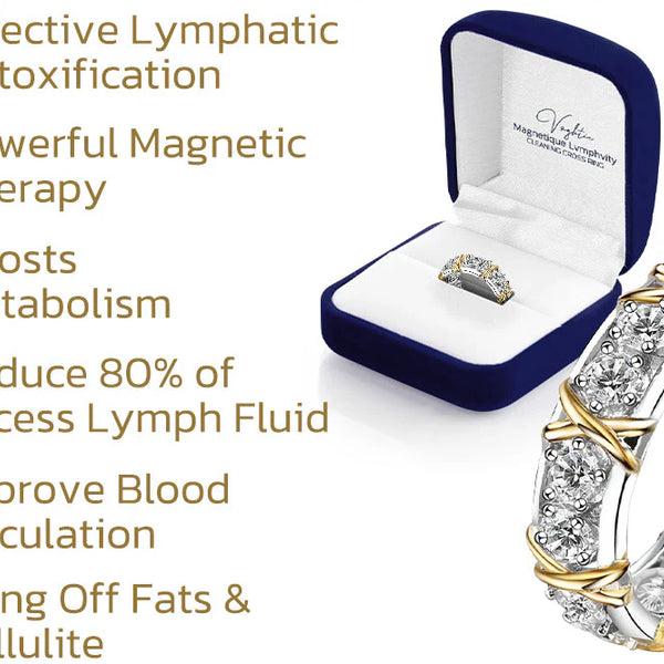 (50% OFF) LymphWave™ Pack Stubborn Fat With Lymphatic Stimulation