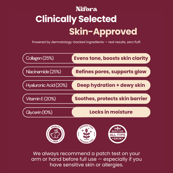 Bio-Collagen Mask