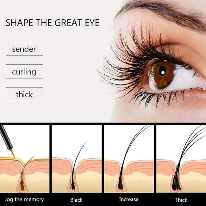 BIOAQUA Eyelash Blossom™ – Naturally Longer, Fuller Lashes in Just 7 Days