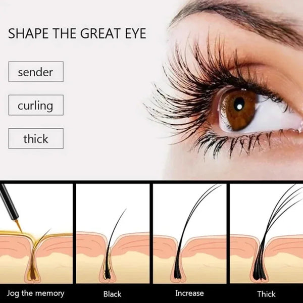 BIOAQUA Eyelash Blossom™ – Naturally Longer, Fuller Lashes in Just 7 Days