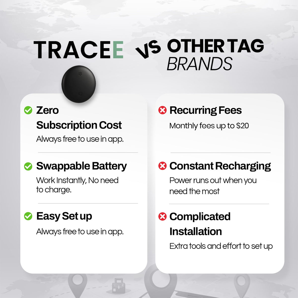 Trackora™ – GPS Tracker with Apple Find My & Magnetic Case