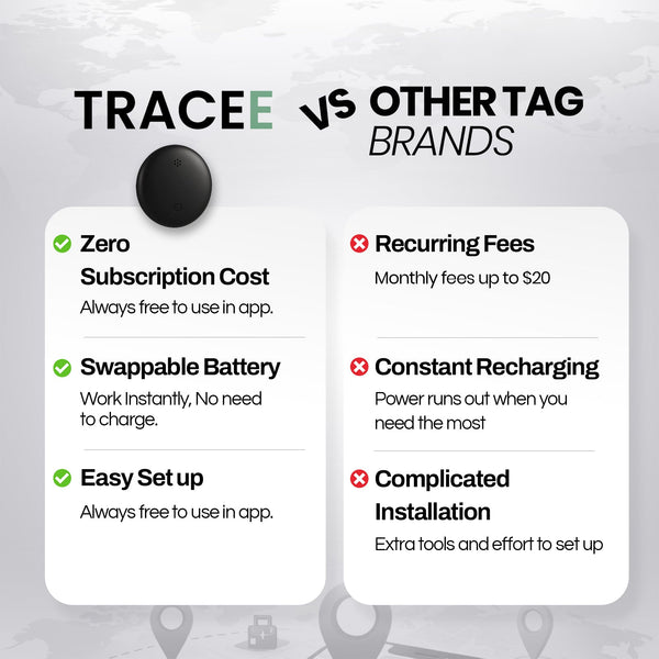 Trackora™ – GPS Tracker with Apple Find My & Magnetic Case