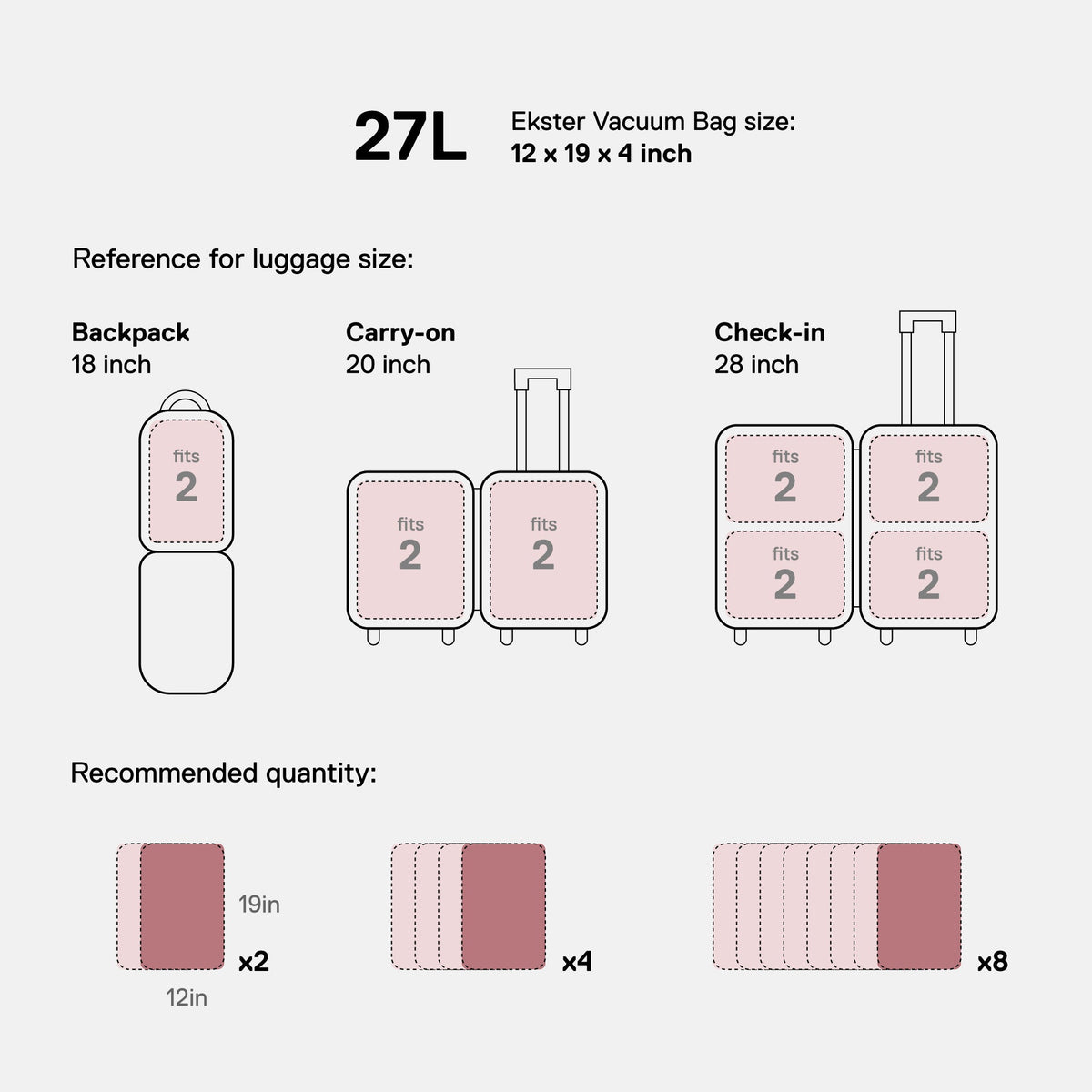 TravelPack™ Vacuum Kit Compresses Clothes for Effortless Travel