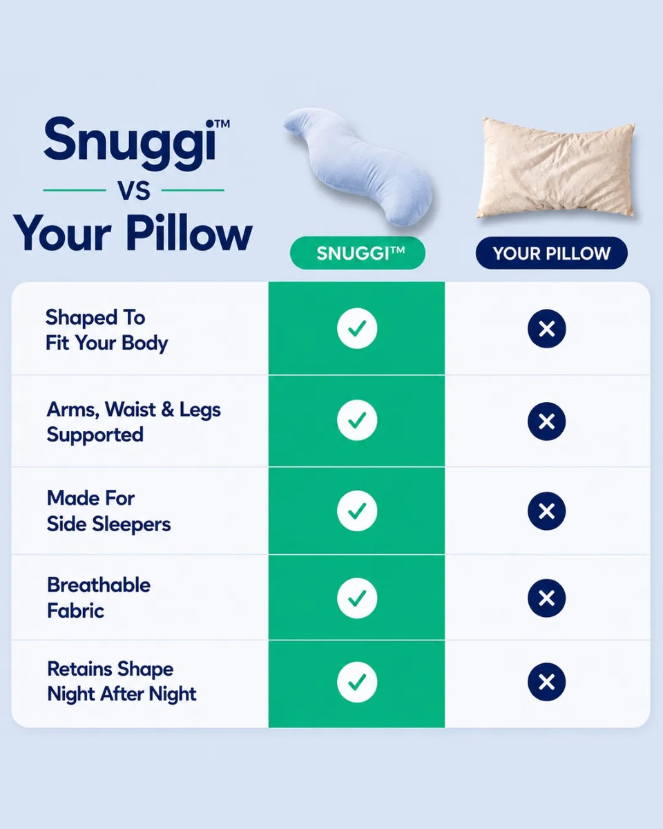 Body Align Pillow for Restful Nights and Better Alignment
