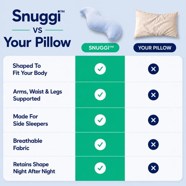 Body Align Pillow for Restful Nights and Better Alignment