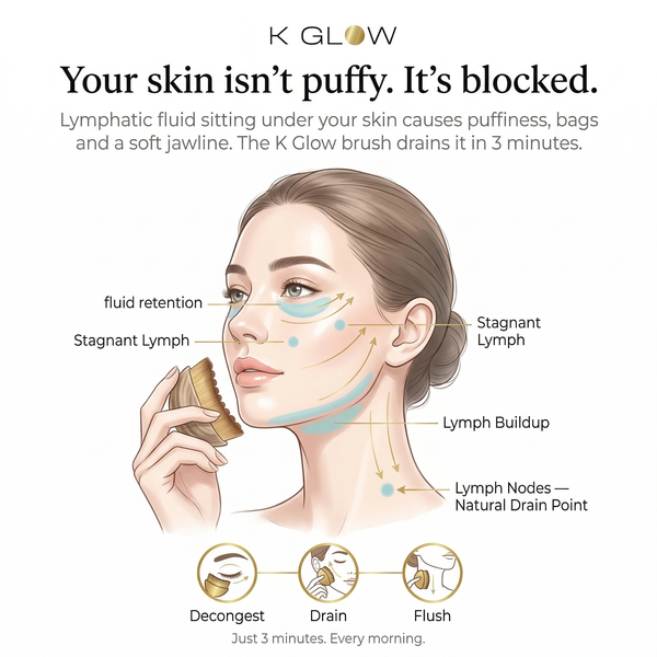 De-Bloat Face Sculpting Brush