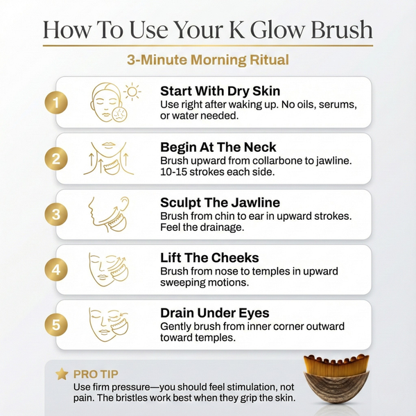 De-Bloat Face Sculpting Brush