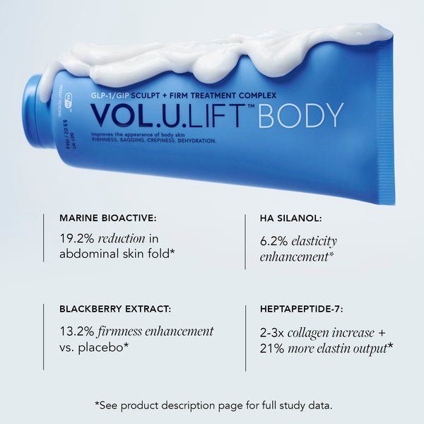 Contourelle™ – Firming body care for a refined silhouette