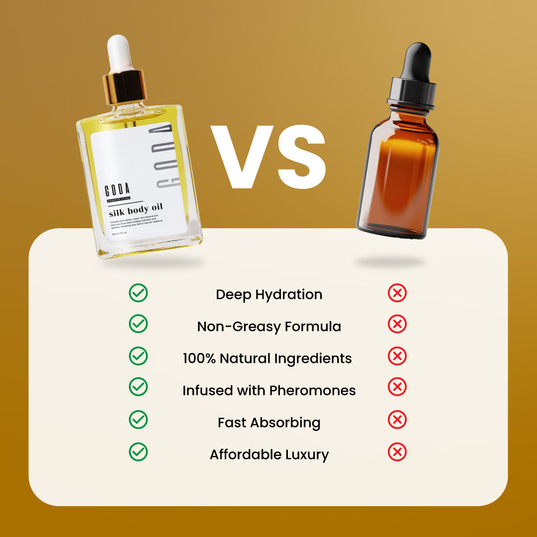 Velmora™ Firming Silk Oil for Smooth, Radiant Skin